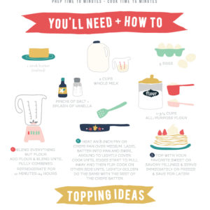 breakfast club: easy blender crepes recipe blender-crepe-recipe-illustration
